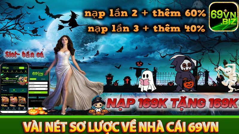 Vài nét sơ lược về nhà cái 69vn 